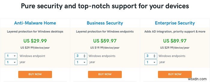 Emsisoft Anti-Malware 리뷰: 가성비 좋은 올인원 멀웨어 차단 솔루션
