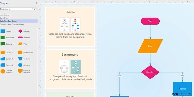 마이크로소프트 비지오(Microsoft Visio)란? 순서도·다이어그램 제작의 모든 것