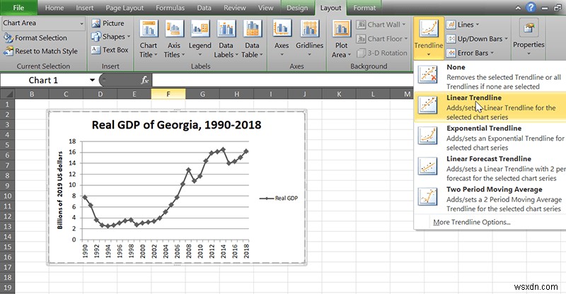 엑셀(Microsoft Excel)에서 추세선 추가하고 활용하는 방법 총정리