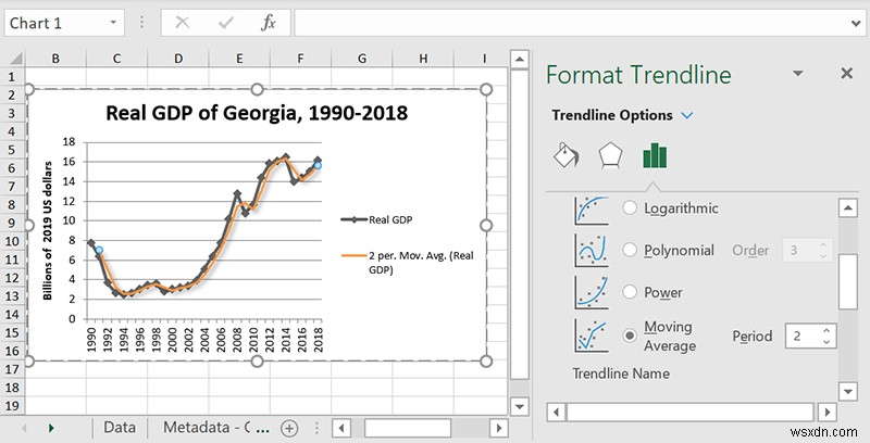 엑셀(Microsoft Excel)에서 추세선 추가하고 활용하는 방법 총정리