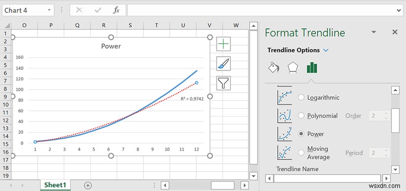 엑셀(Microsoft Excel)에서 추세선 추가하고 활용하는 방법 총정리