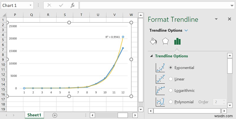 엑셀(Microsoft Excel)에서 추세선 추가하고 활용하는 방법 총정리