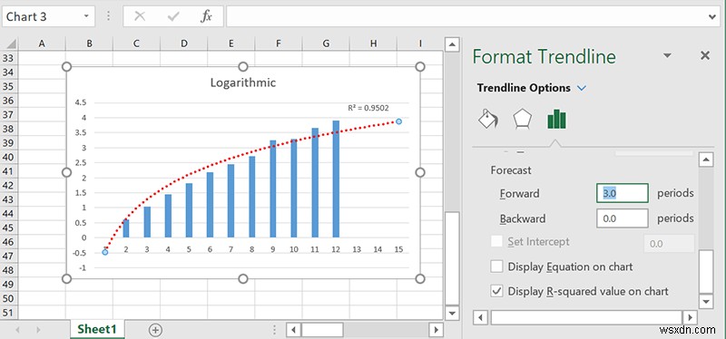 엑셀(Microsoft Excel)에서 추세선 추가하고 활용하는 방법 총정리