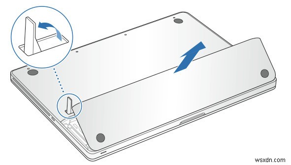 맥(Mac) 마이크가 작동하지 않을 때? 원인과 해결 방법 총정리