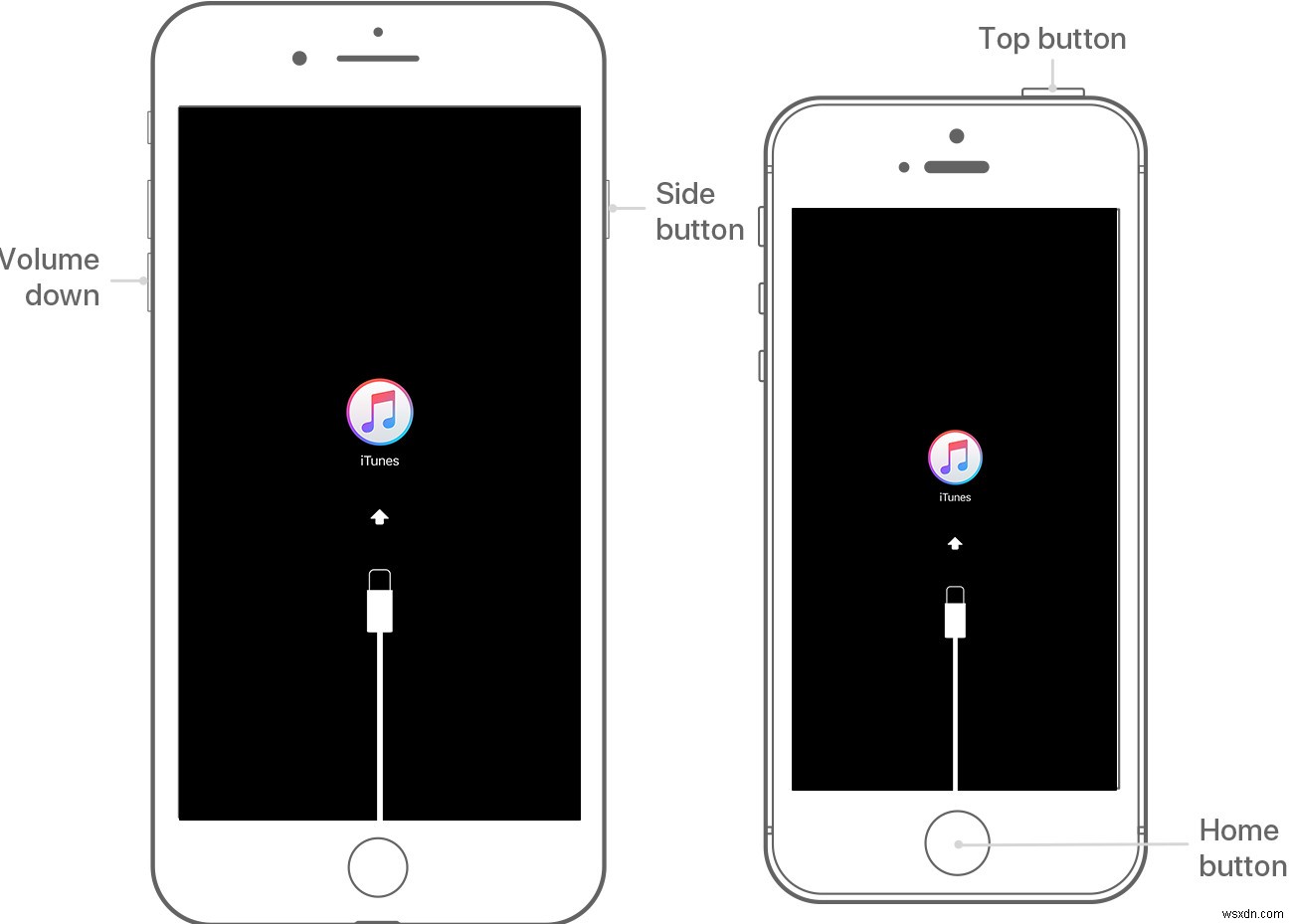 아이폰 암호 재설정 방법: iTunes와 복구 모드 활용 가이드