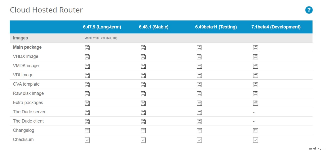 Hyper-V 서버에 MikroTik RouterOS 가상 머신으로 설치하는 방법