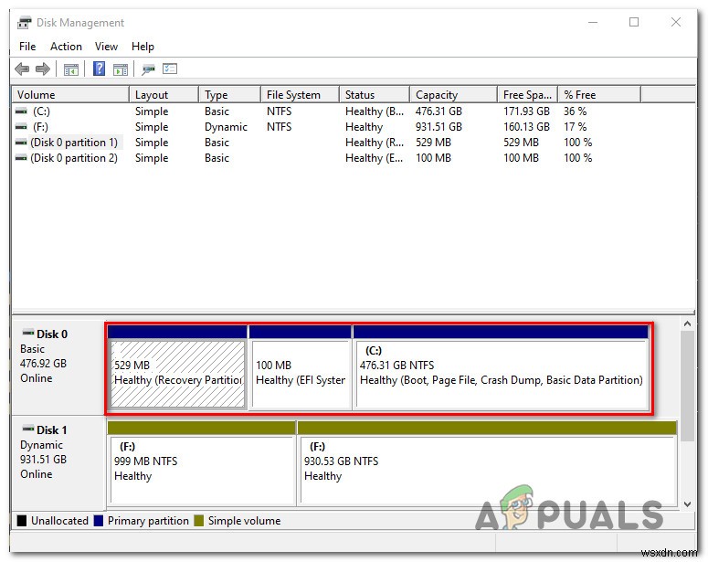 Windows 10에서 Norton Power Eraser 오류 코드 0x80045001 해결하는 완벽 가이드