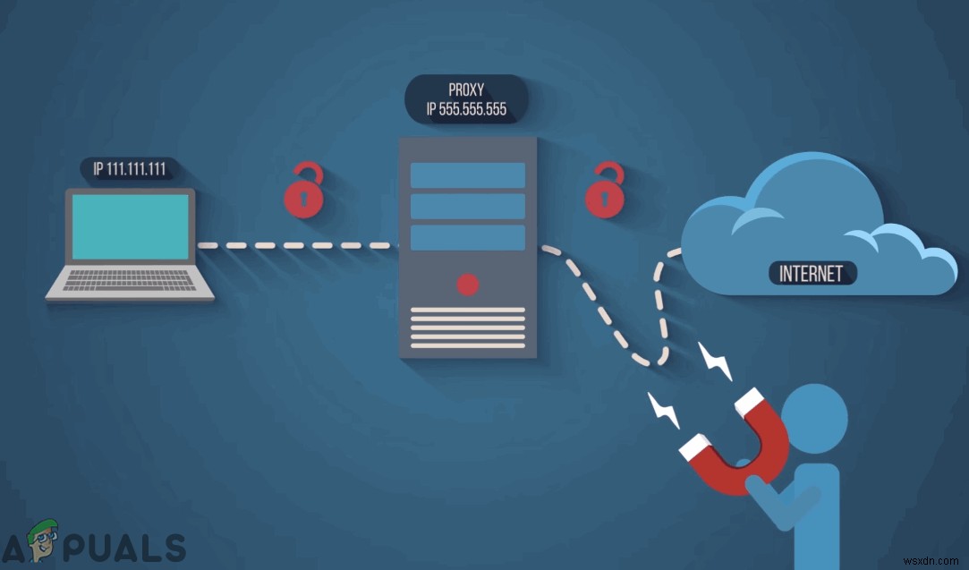 프록시 vs VPN 차이점 완벽 정리: 어떤 것을 선택해야 할까?