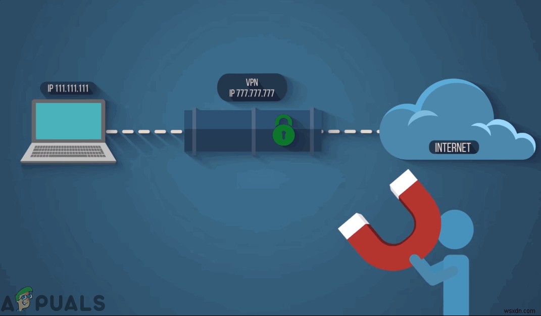프록시 vs VPN 차이점 완벽 정리: 어떤 것을 선택해야 할까?