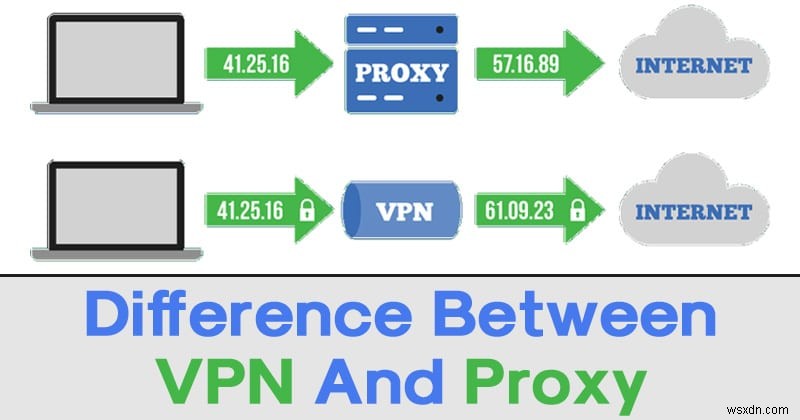 프록시 vs VPN 차이점 완벽 정리: 어떤 것을 선택해야 할까?