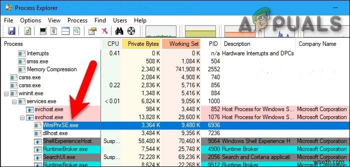 Windows의 wmiprvse.exe란 무엇인가? 안전 여부와 문제 해결 방법 총정리