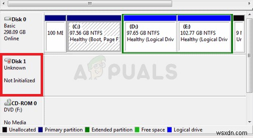 Windows 10에서 디스크 초기화되지 않음 오류 해결 방법 총정리