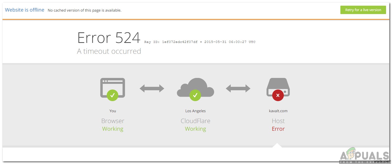 Cloudflare 오류 524 해결 방법: 원인부터 대처법까지