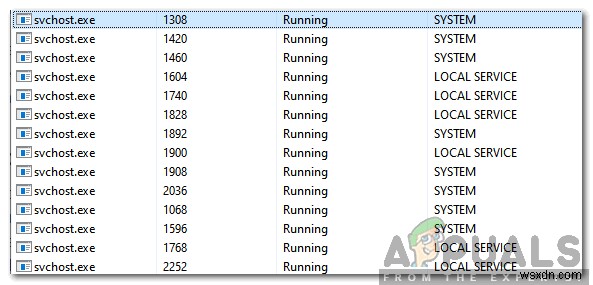svchost.exe(LocalServiceAndNoImpersonation)란 무엇이며 바이러스인가요?