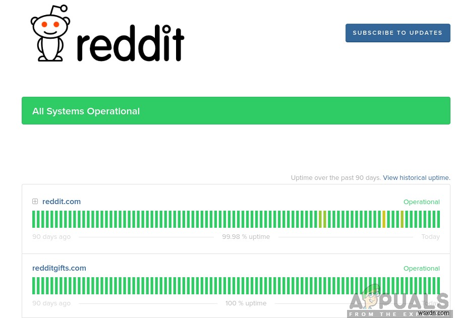 Reddit 검색 기능이 작동하지 않을 때 해결하는 완벽 가이드