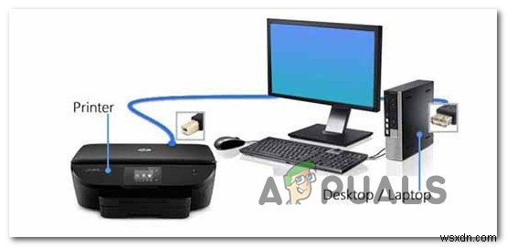 Windows 업데이트 설치 시 오류 코드 800f020b 해결 방법