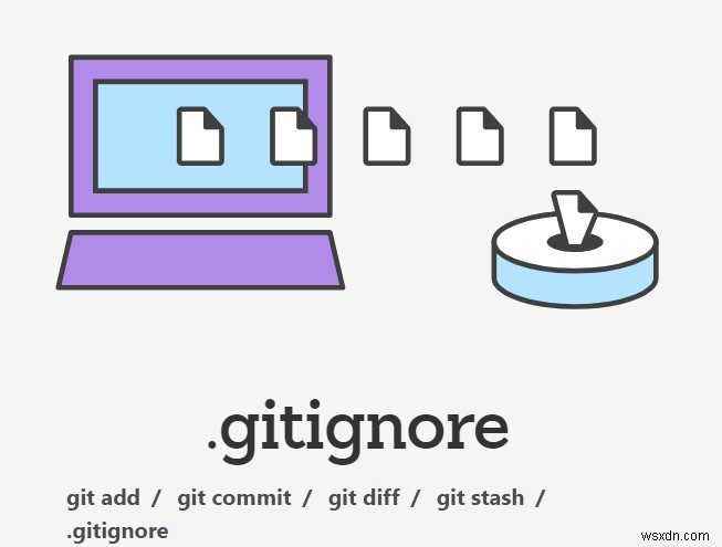 GitHub에서 .gitignore가 작동하지 않을 때 해결 방법 총정리