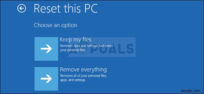 Windows 10 복구 환경을 찾을 수 없습니다 오류 완벽 해결 가이드