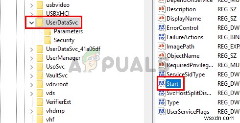 Unistack 서비스 그룹(UnistackSvcGroup) 높은 CPU·메모리 사용량 해결 방법