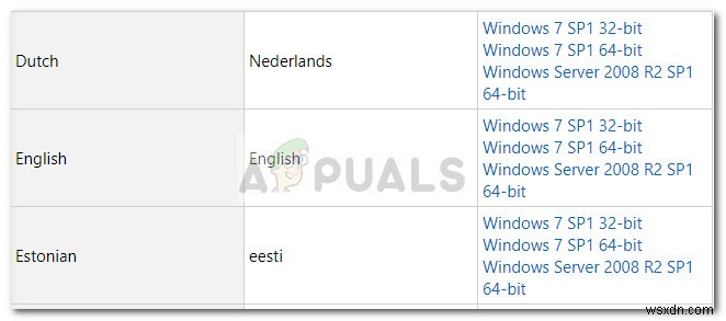 OneNote에서 OneDrive에 로그인할 수 없을 때 해결하는 5가지 방법