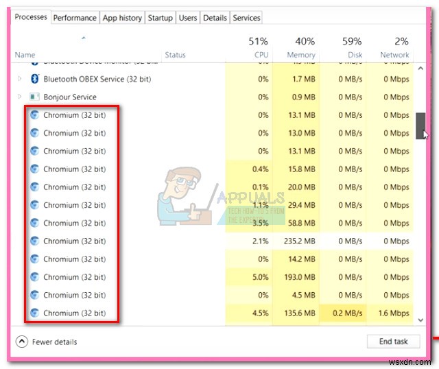 Chromium이 삭제되지 않을 때 해결 방법: 악성코드 감염 여부 진단 및 완벽 제거 가이드