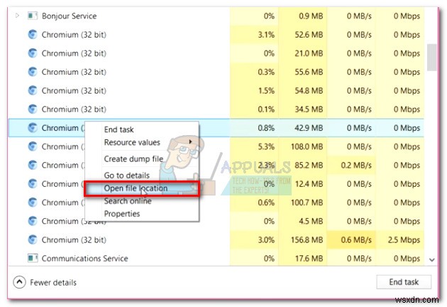 Chromium이 삭제되지 않을 때 해결 방법: 악성코드 감염 여부 진단 및 완벽 제거 가이드