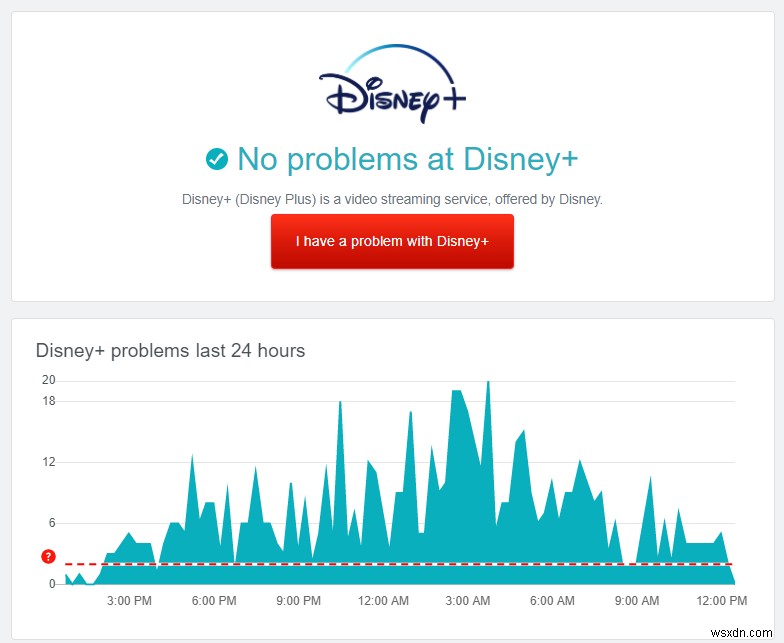 디즈니 플러스(Disney+) 오류 코드 42 완벽 해결 가이드