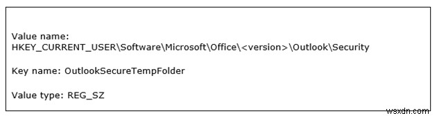 Windows 8·8.1에서 Outlook 완벽 활용 가이드: 꼭 알아야 할 핵심 팁 6가지