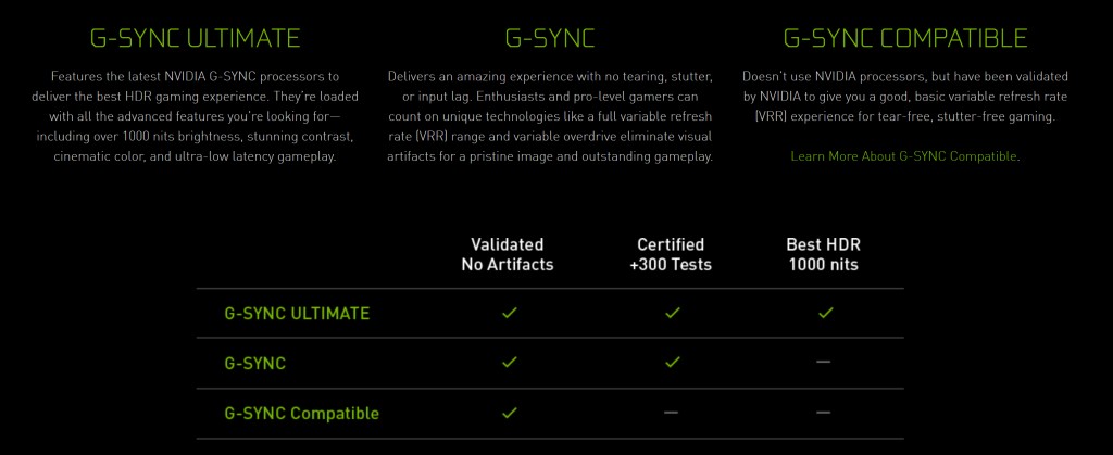 FreeSync 게임 모니터에서 G-Sync 활성화하고 검증하는 방법 완벽 가이드