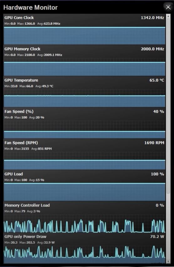 SAPPHIRE TriXX 7.5.0으로 SAPPHIRE GPU 오버클럭하기: 팬 속도·상태 최적화 완벽 가이드