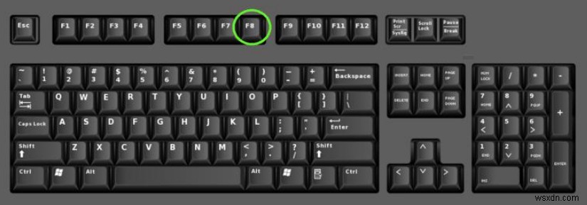 Windows 7·8·10에서 Kodi 소리가 나지 않을 때 해결하는 6가지 방법
