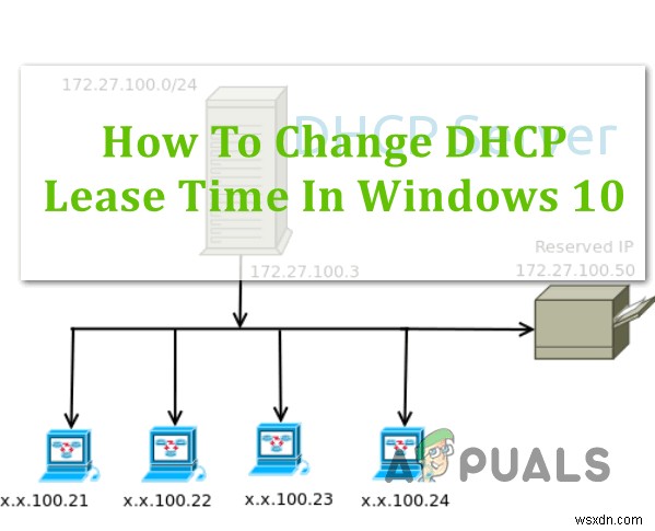 Windows 10에서 DHCP 임대 시간 변경하는 방법