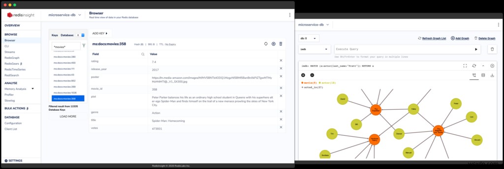 RedisInsight 1.6 출시: RedisGears 지원과 Redis 6 ACL 호환성 강화