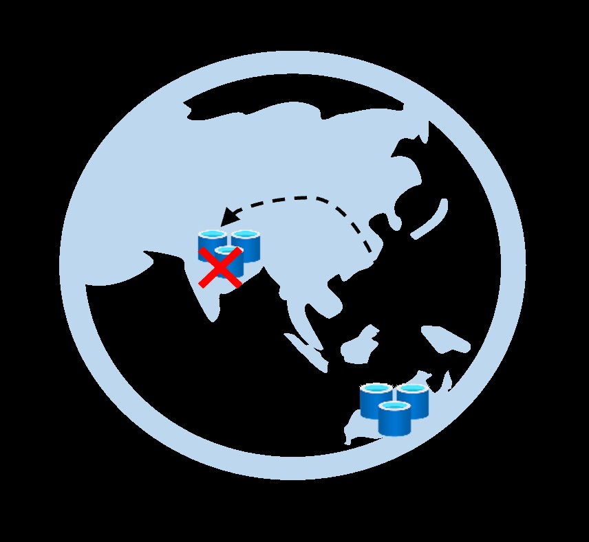 Azure Cache for Redis Enterprise, 액티브-액티브 지역 분산(Active-Active Geo-Distribution) 기능 정식 출시