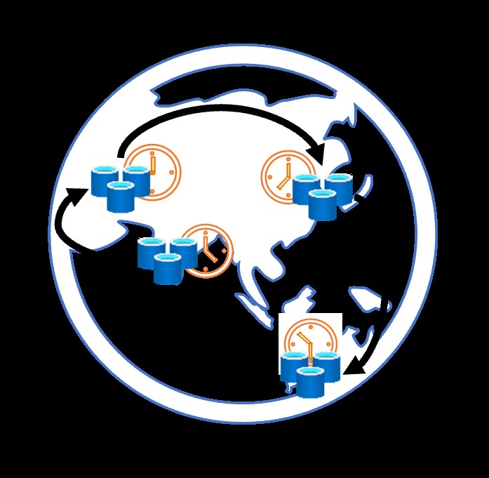 Azure Cache for Redis Enterprise, 액티브-액티브 지역 분산(Active-Active Geo-Distribution) 기능 정식 출시