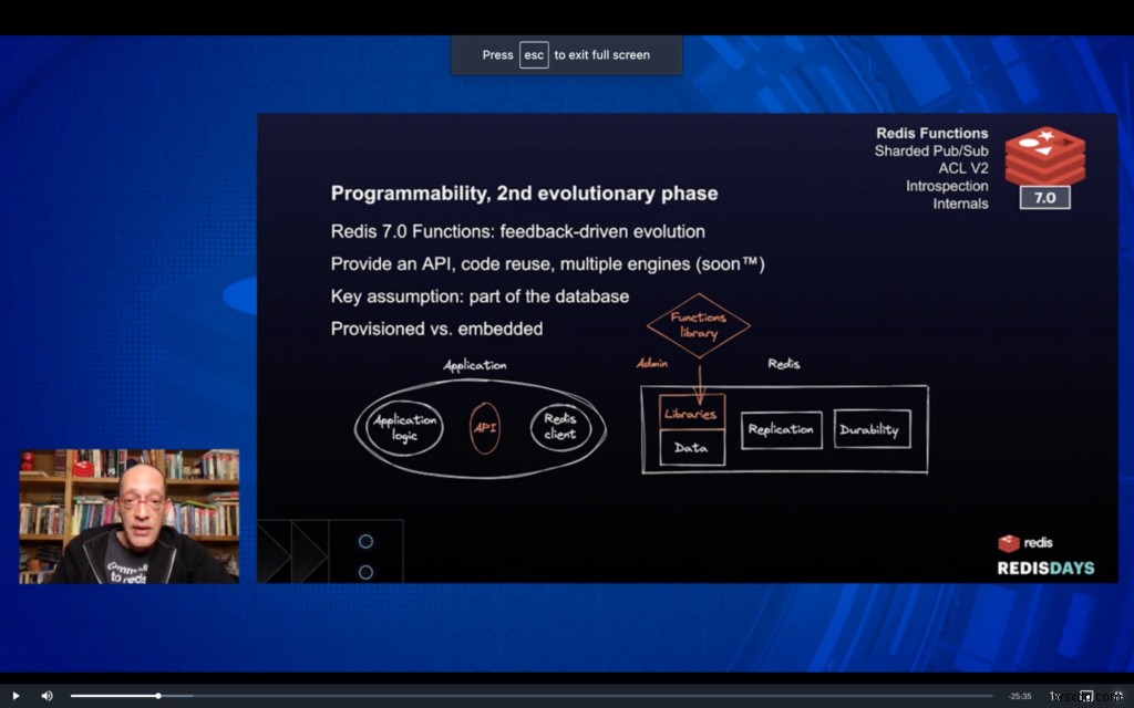RedisDays 샌프란시스코 2022 총정리: Redis Stack 공개부터 Redis 7.0까지