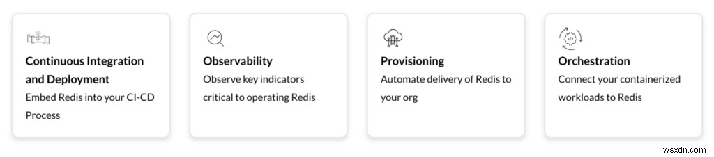 DevOps 팀의 요구를 지원하기 위해 새롭게 확장된 Redis 개발자 허브