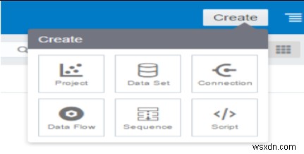 Oracle Data Visualization Desktop(DVD) 활용 가이드: 데이터 분석의 모든 것