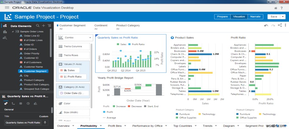 Oracle Data Visualization Desktop(DVD) 활용 가이드: 데이터 분석의 모든 것