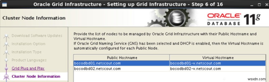 Oracle RAC One Node 아키텍처 완벽 가이드: 개념부터 Grid·DB 설치까지