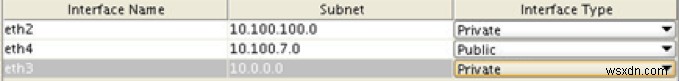 Oracle RAC One Node 아키텍처 완벽 가이드: 개념부터 Grid·DB 설치까지
