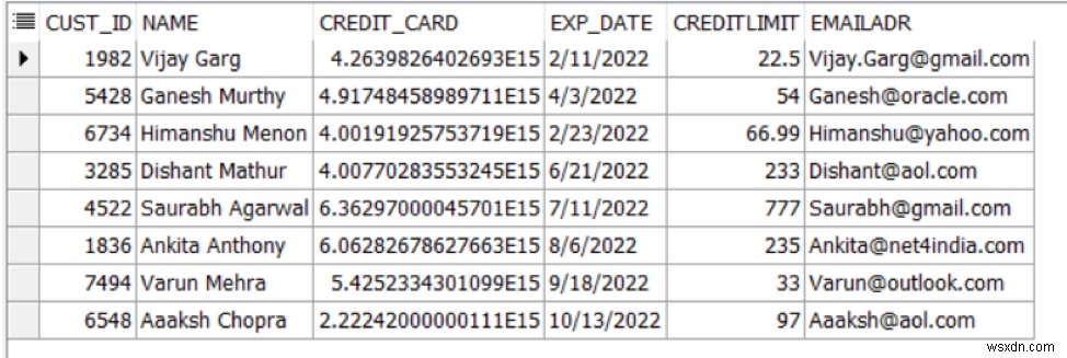 Oracle Data Redaction으로 민감한 데이터 보호하기: 동적 데이터 마스킹(DDM) 완벽 가이드