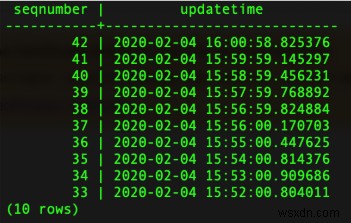 ObjectRocket에서 PostgreSQL 백업 복원하는 방법: 시점 복원(PITR) 완벽 가이드