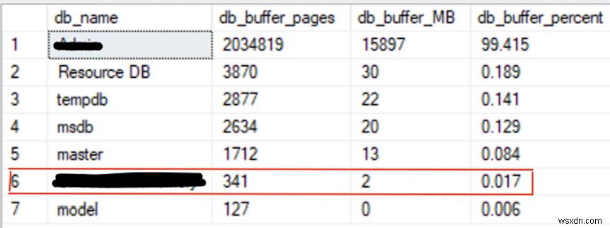 SQL Server 메모리 최적화 테이블로 인한 메모리 부족 경고 해결 방법