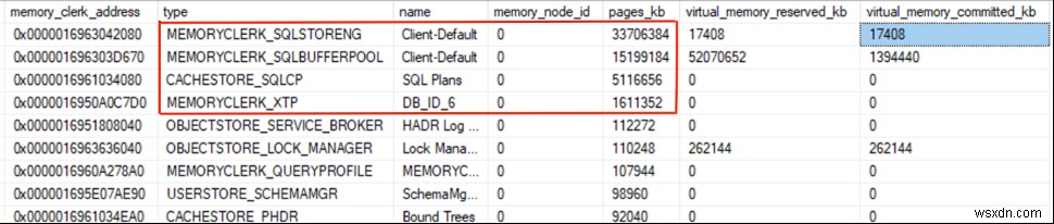 SQL Server 메모리 최적화 테이블로 인한 메모리 부족 경고 해결 방법