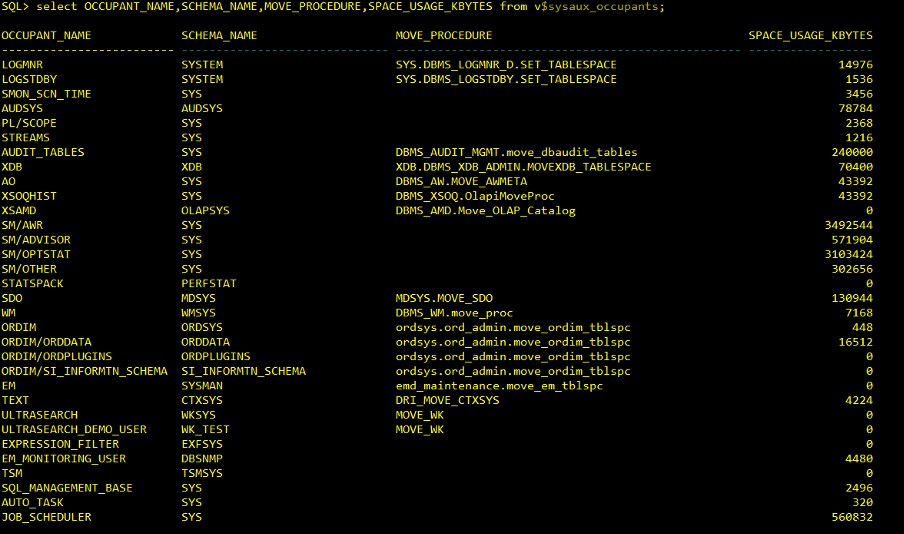 Oracle SYSAUX 테이블스페이스 관리 방법 총정리