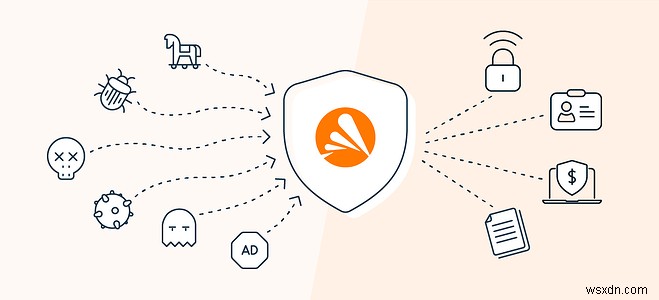 Windows Defender로 충분할까? 기본 백신의 성능과 한계 총정리