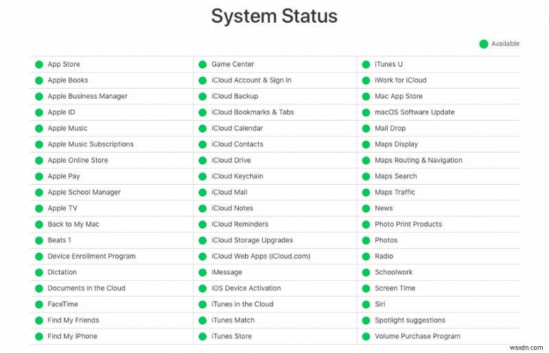 macOS Monterey에서 FaceTime이 작동하지 않나요? 꼭 시도해야 할 해결 방법