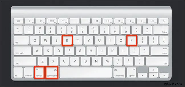 맥(Mac)에서 스크린샷이 작동하지 않나요? 지금 바로 시도해볼 해결 방법