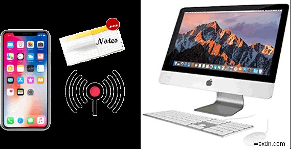 iPhone에서 Mac으로 빠르고 안전하게 메모를 동기화하는 방법